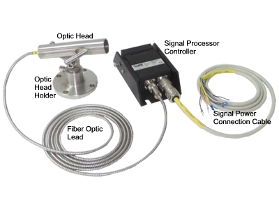 MSE-FMD95 Digital Remote Hot Metal Detector (HMD) Sensors utilizing fiber optic cables and high temperature lenses